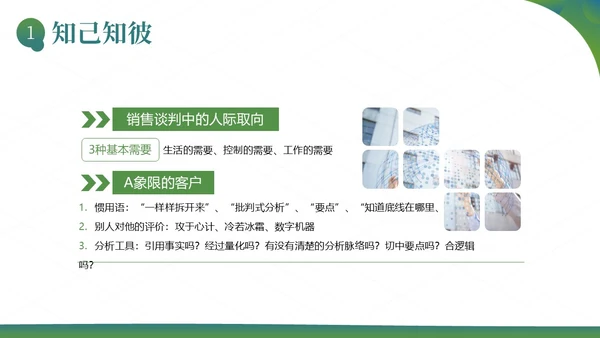 销售谈判技巧电话销售电话谈判商务培训PPT课件