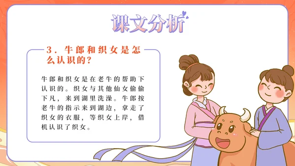 部编版语文五年级上第十课牛郎织女上PPT模板