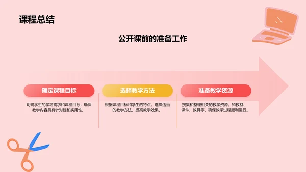 红色插画风教师说课教学设计公开课PPT模板