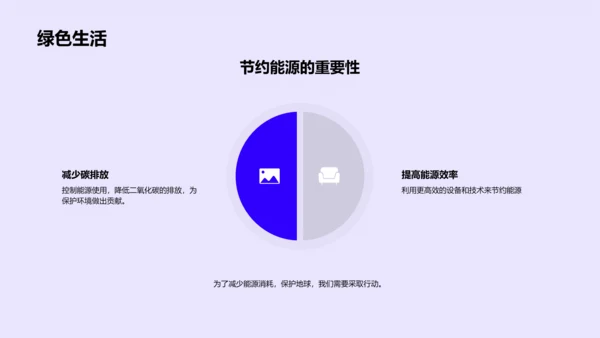 气候科学与生活