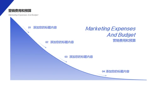 互联网金融项目营销策划通用PPT模板