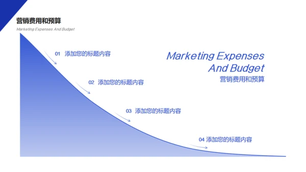 互联网金融项目营销策划通用PPT模板