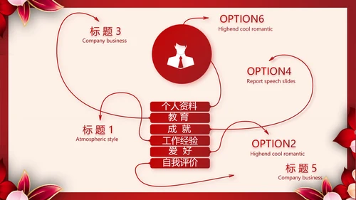 红色喜庆学校毕业典礼策划动态PPT