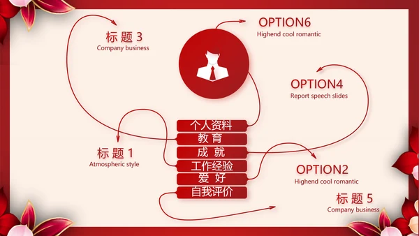 红色喜庆学校毕业典礼策划动态PPT