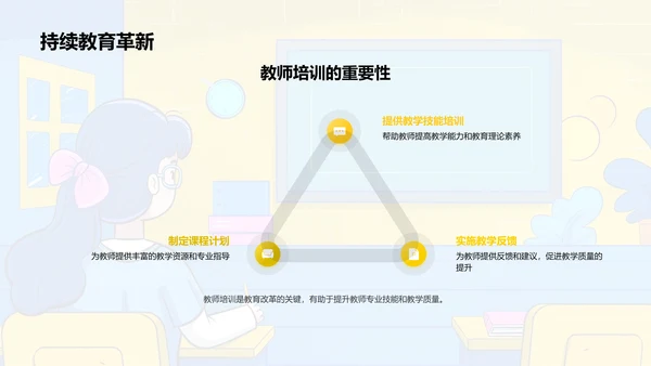 教育政策再审视PPT模板