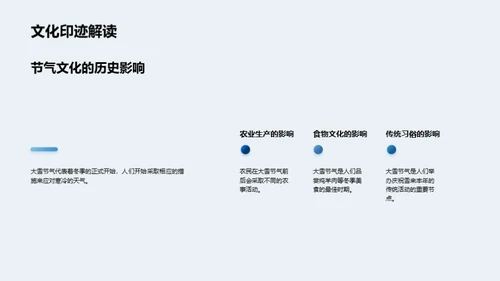 探秘大雪节气文化