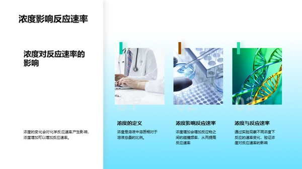 科技风生物医疗教学课件PPT模板