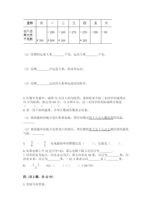 青岛版数学小升初模拟试卷（典型题）.docx