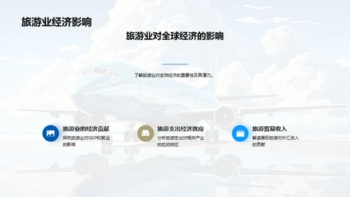 旅游市场全景解析