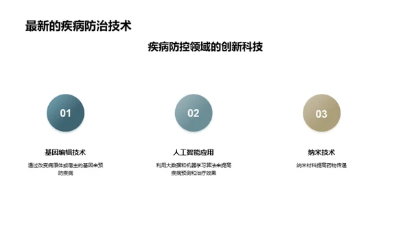 疫苗研发：医学奇迹之旅