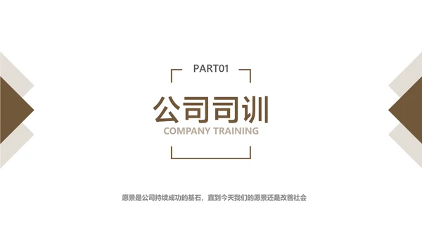 棕色简约风保险销售早会培训