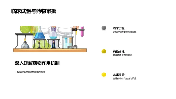 药理学全景解析