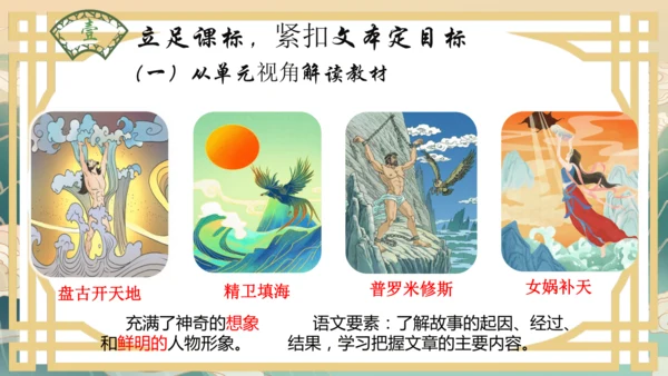 统编版四年级上册《中国神话传说》整本书阅读说课   课件