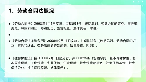 劳动合同法及实施条例规范技巧PPT模板