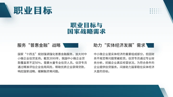 会计学专业大学生职业生涯规划发展展示PPT模版