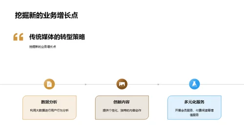 探索传统媒体的数字化转型