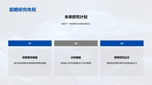 课题研究报告