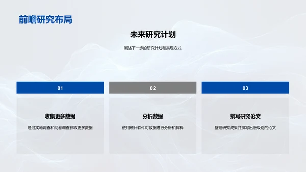 课题研究报告