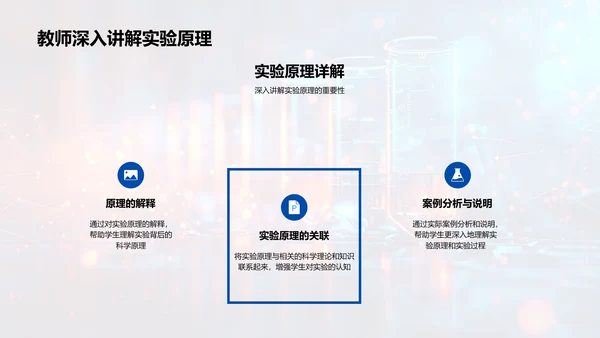 科学实验课教学PPT模板