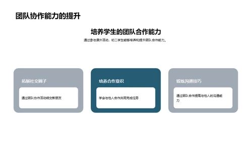 打造初二课外活动策略