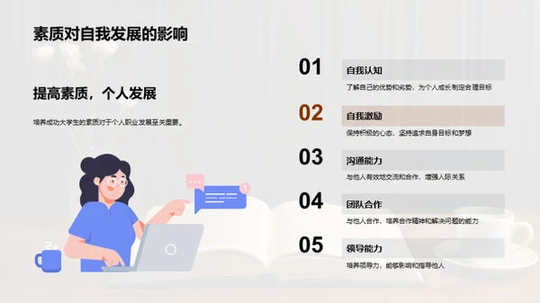 大学生素质提升之路