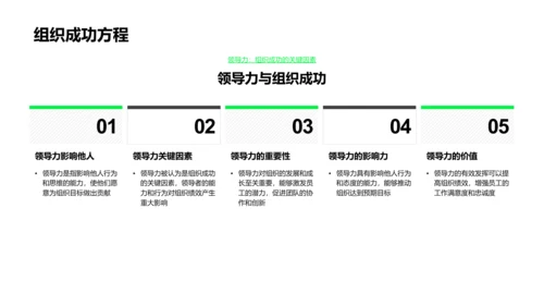 领导力探索课程PPT模板