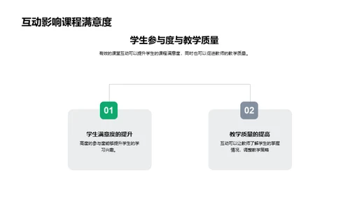 激活英语课堂互动