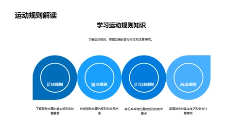 掌握运动的科学