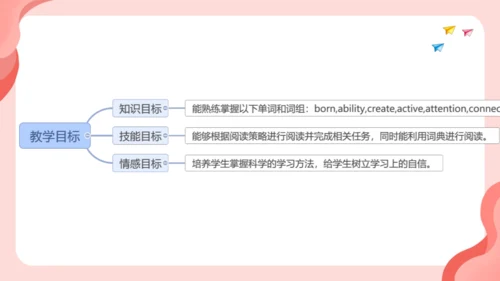 Unit 1  SectionB Reading课件+内嵌音视频（人教九年级英语Unit 1 How