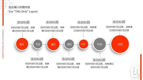 引领新时代商业计划书通用PPT模板