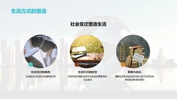 社会变迁的脉络