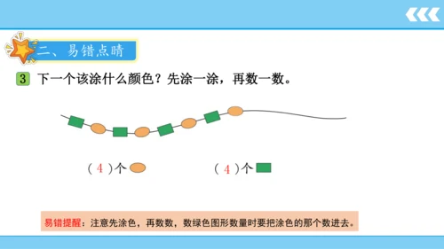 人教版数学一年级上册3 5以内数的认识和加减法第2课时 比大小  课件（共21张PPT）