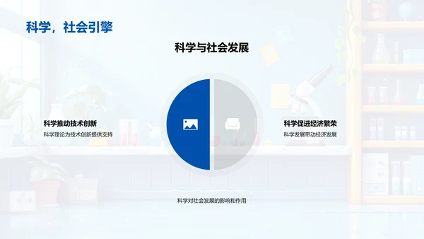 科学实验讲座PPT模板