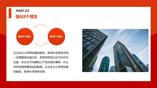 情商管理与沟通技巧团队培训通用PPT模板