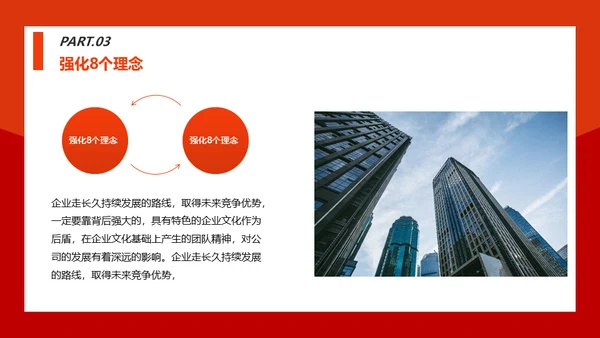 情商管理与沟通技巧团队培训通用PPT模板