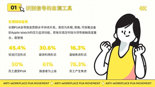 黄色插画风反职场PUA运动公益讲座PPT模板