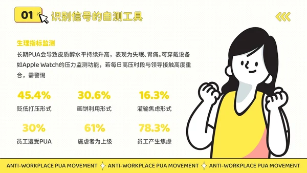 黄色插画风反职场PUA运动公益讲座PPT模板