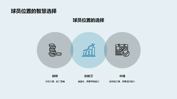 掌握4-4-2：足球战术解析