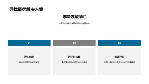 深度解析文学研究