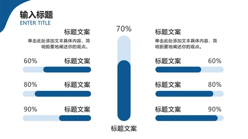 蓝色大气高级简约商务汇报PPT模板