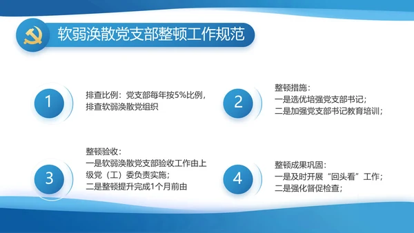 蓝色大气党建党支部年终工作总结PPT