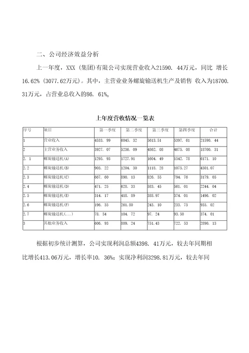 螺旋输送机投资项目规划建设可行性研究报告