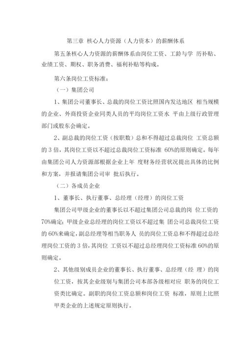 蒙西高新技术集团公司薪酬管理制度.docx