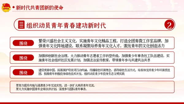 五四精神传承有我弘扬五四精神共青团PPT团课