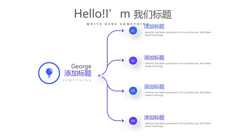 社区诊所服务动态PPT