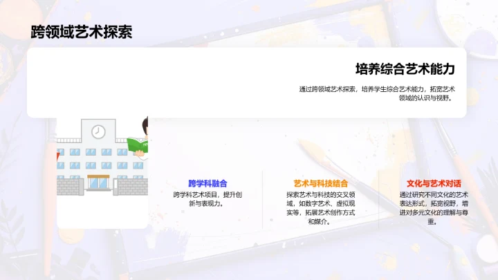 艺术学年度学习规划PPT模板