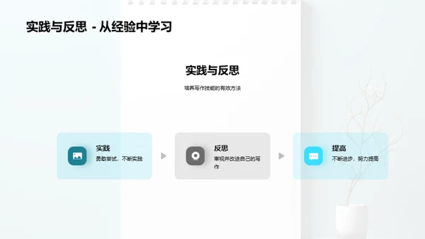 议论文写作之道