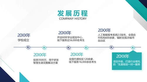蓝色简约知识竞赛答题动态PPT模板