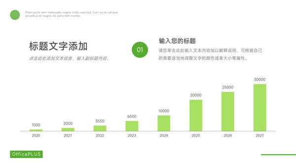 绿色极简高端年终总结汇报PPT模板