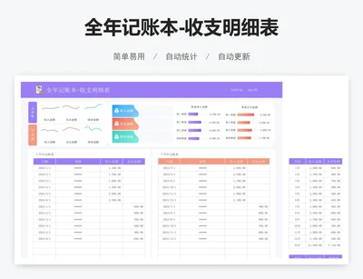 全年记账本-收支明细表